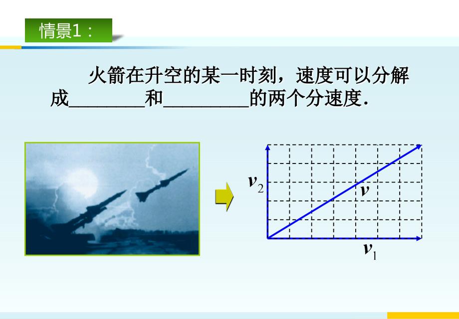 平面向量分解定理.ppt_第2页