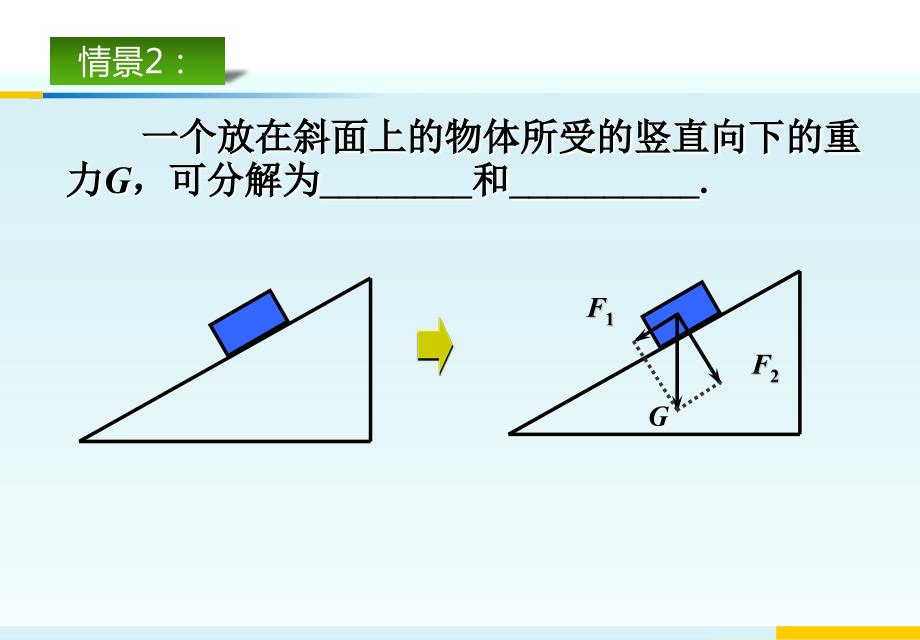 平面向量分解定理.ppt_第3页