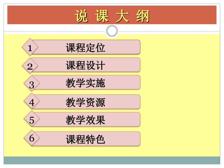沟通技巧说课PPT课件.ppt_第2页