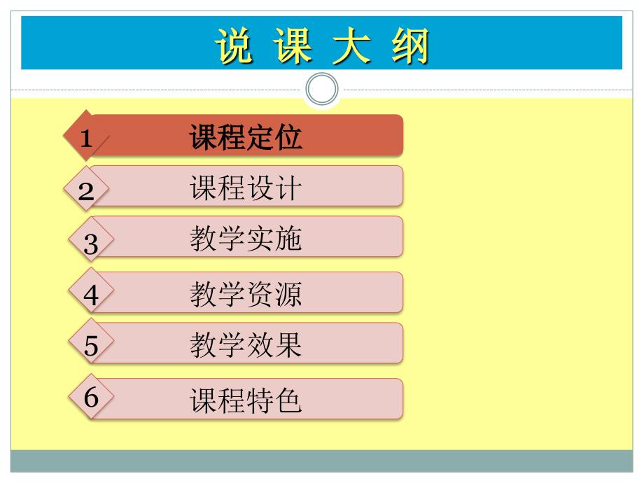沟通技巧说课PPT课件.ppt_第3页