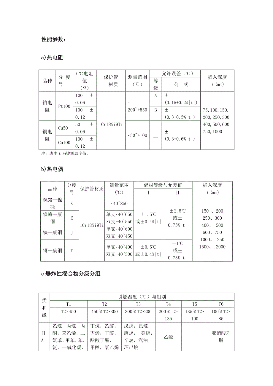 泵站投标书仪表部分.doc_第3页