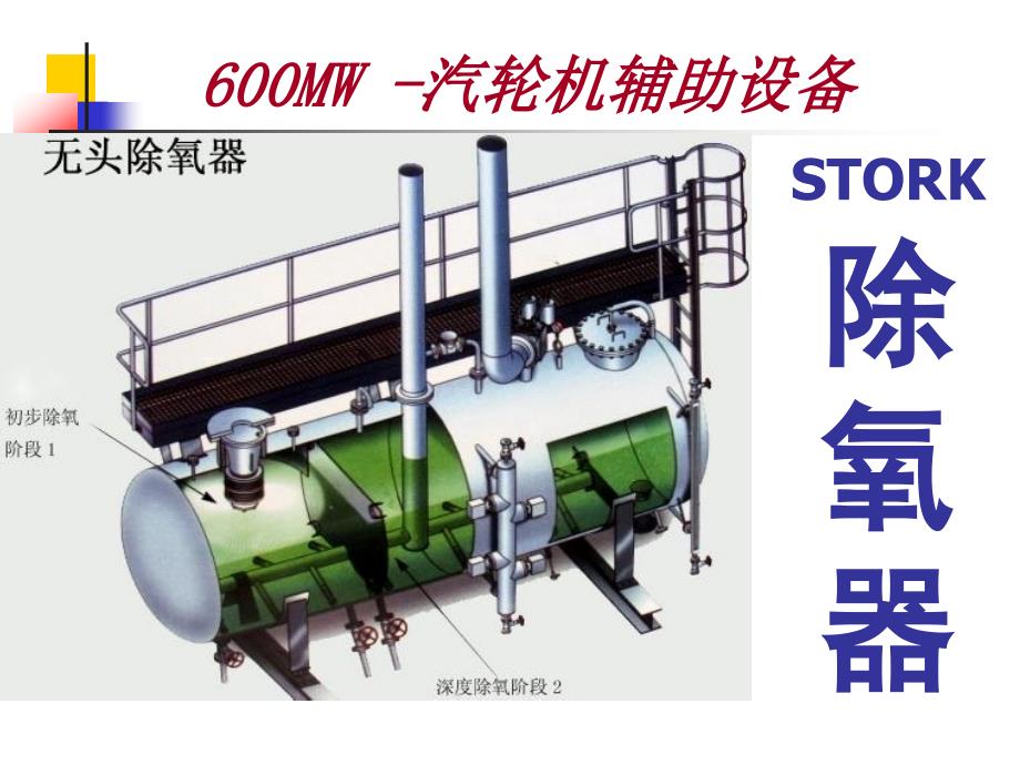 无头除氧器PPT课件.ppt_第1页