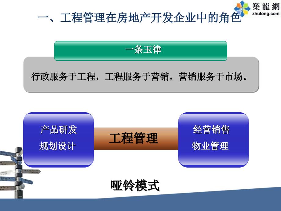 建筑工程精细化管理培训讲解PPT.ppt_第3页