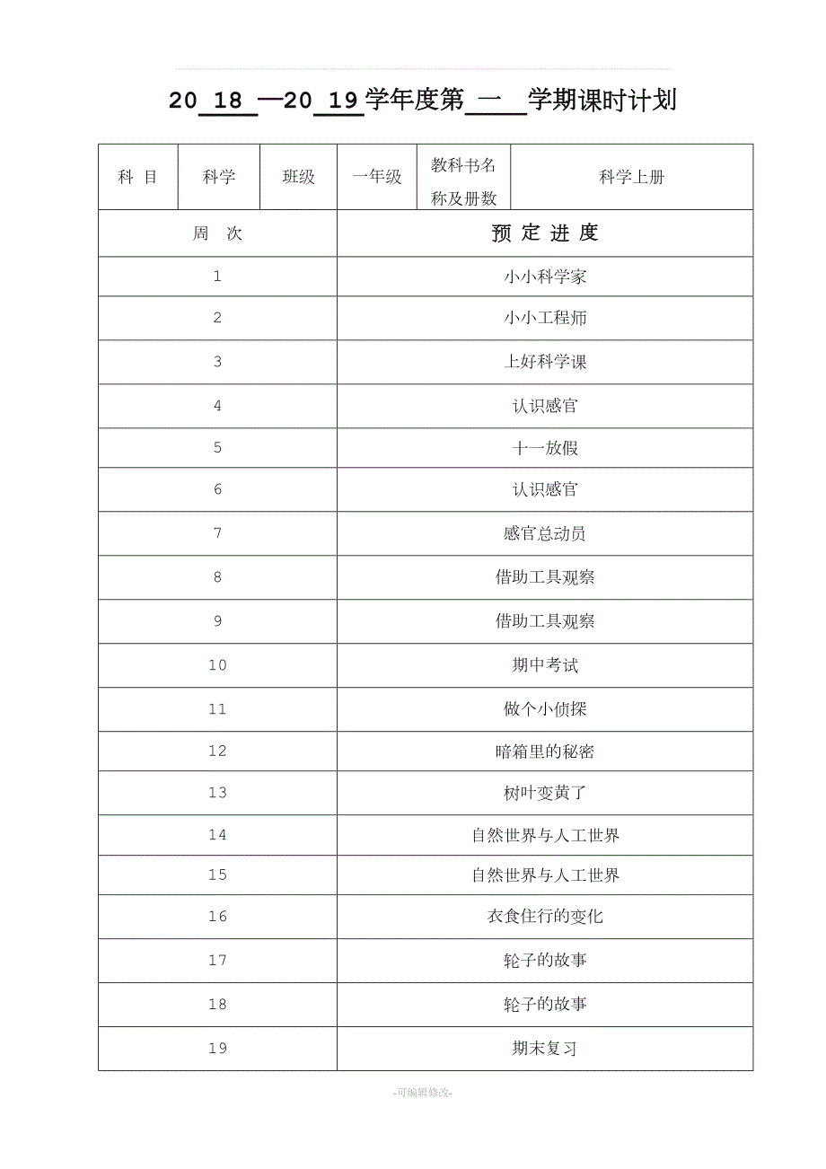 江苏凤凰教育出版社小学一年级上册科学精品.doc_第1页