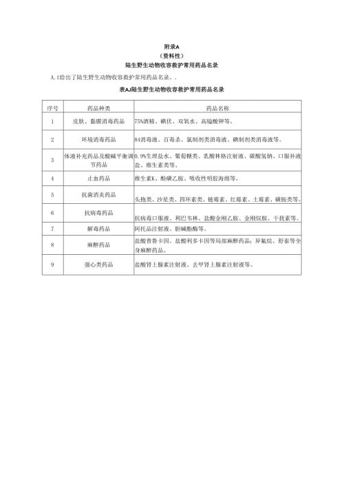 陆生野生动物收容救护常用药品名录、捕捉工具与技术、接收凭证、登记表、重点检疫病种名录.docx