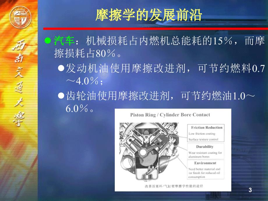 摩擦学发展前沿.ppt_第3页