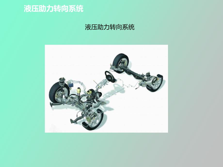 汽车动力转向系统.ppt_第1页