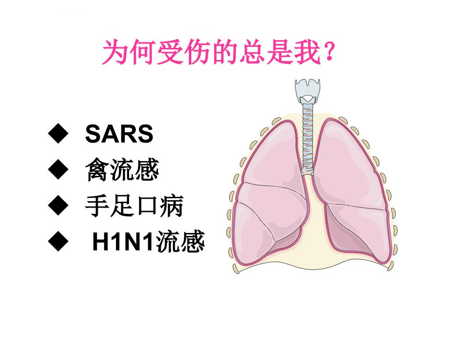 慢阻肺健康知识宣教ppt课件.ppt_第3页