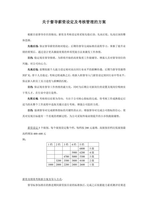 督导薪资及绩效考核方案.doc