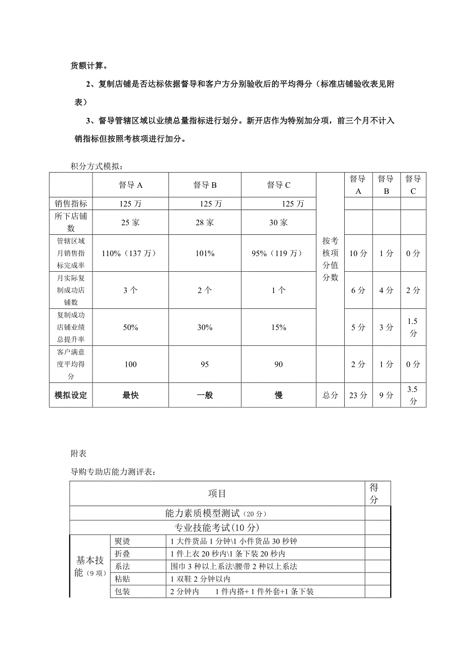 督导薪资及绩效考核方案.doc_第3页