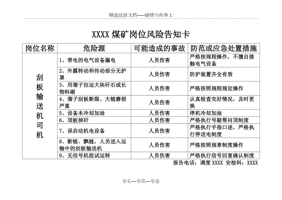 岗位风险告知卡共18页.docx_第2页