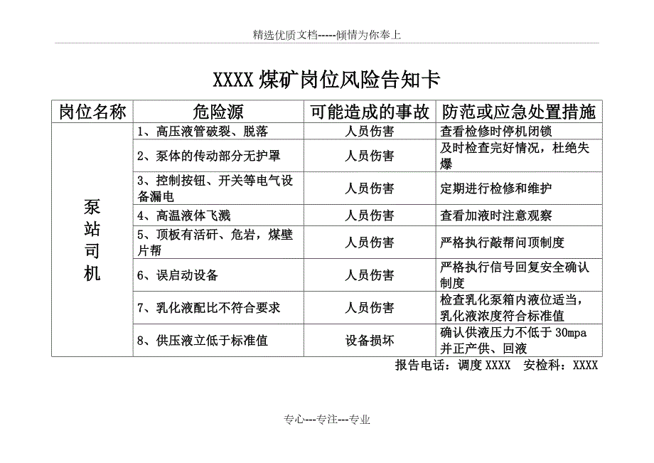 岗位风险告知卡共18页.docx_第3页