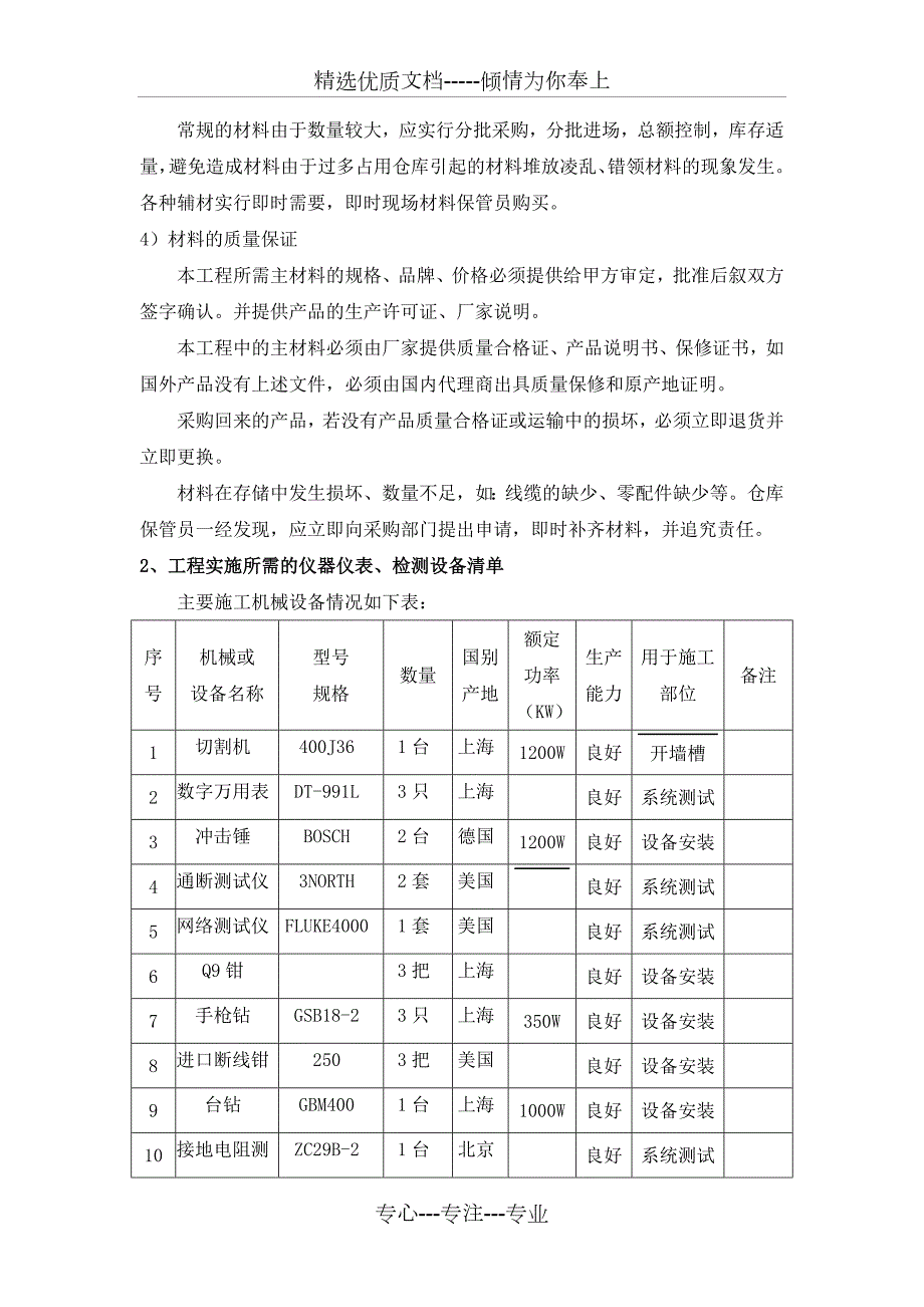 弱电安装调试方案共13页.doc_第2页