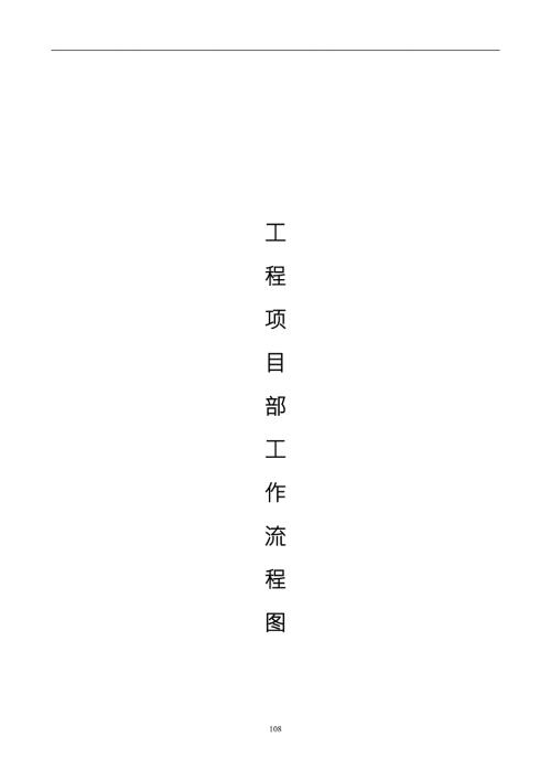 工程部工作流程图.doc
