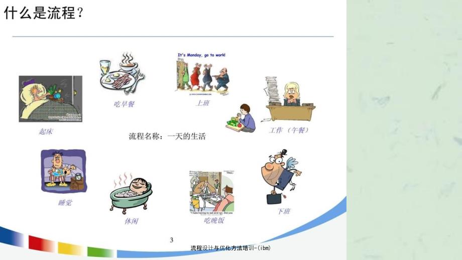 流程设计与优化方法培训ibm.ppt_第3页