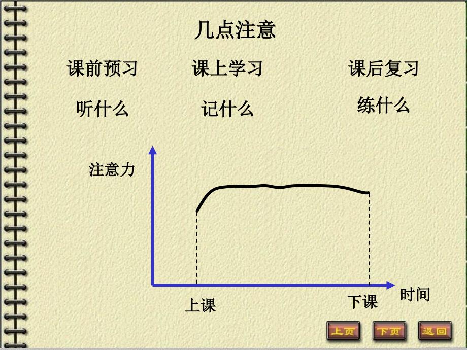 极限概念PPT课件.ppt_第2页