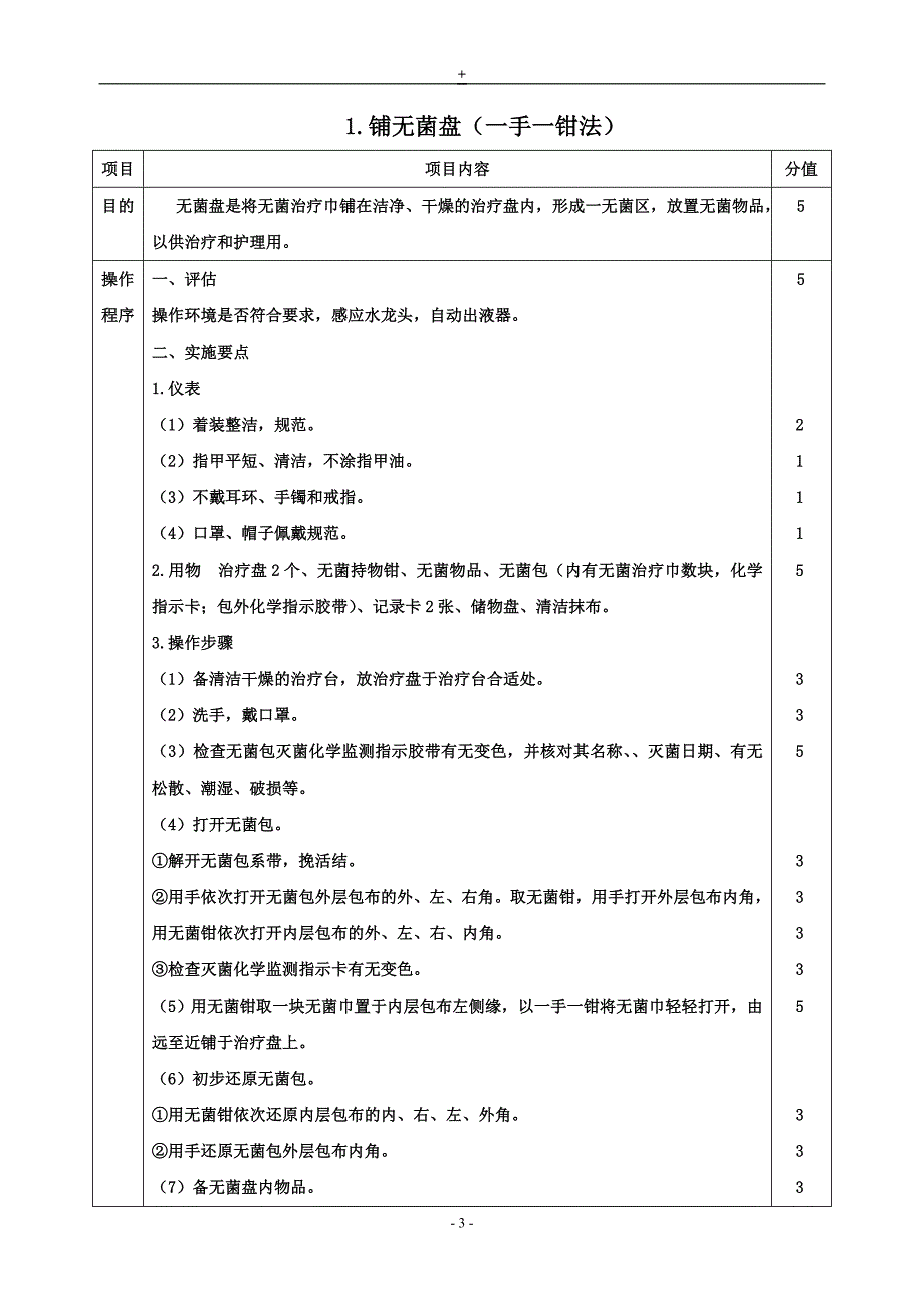 手术室40项专业操作评分标准.doc_第3页