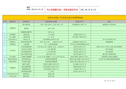 沈阳市房地产开发项目部分收费明细表.docx