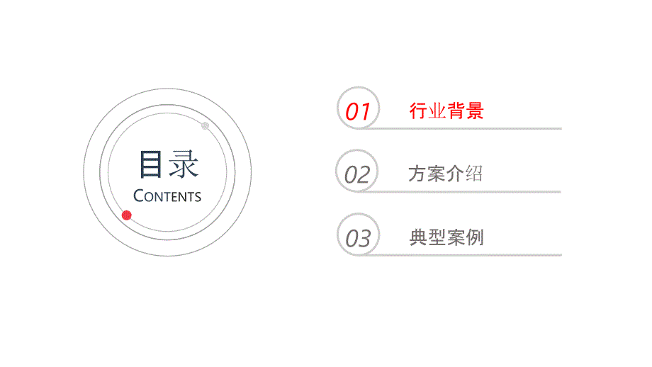 智慧酒店信息化建设技术解决方案课件.pptx_第2页