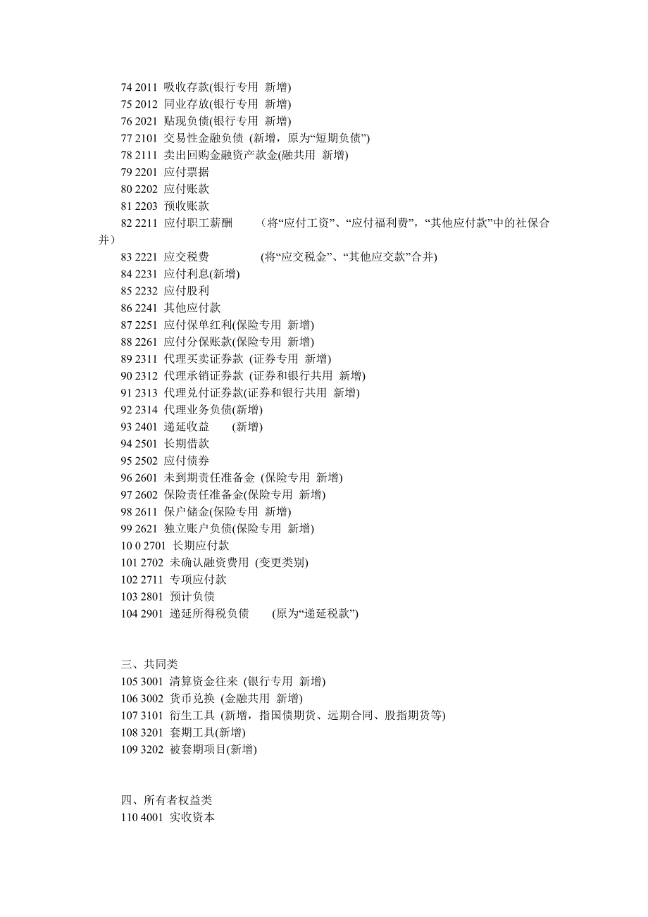 用友会计科目和编码.doc_第3页