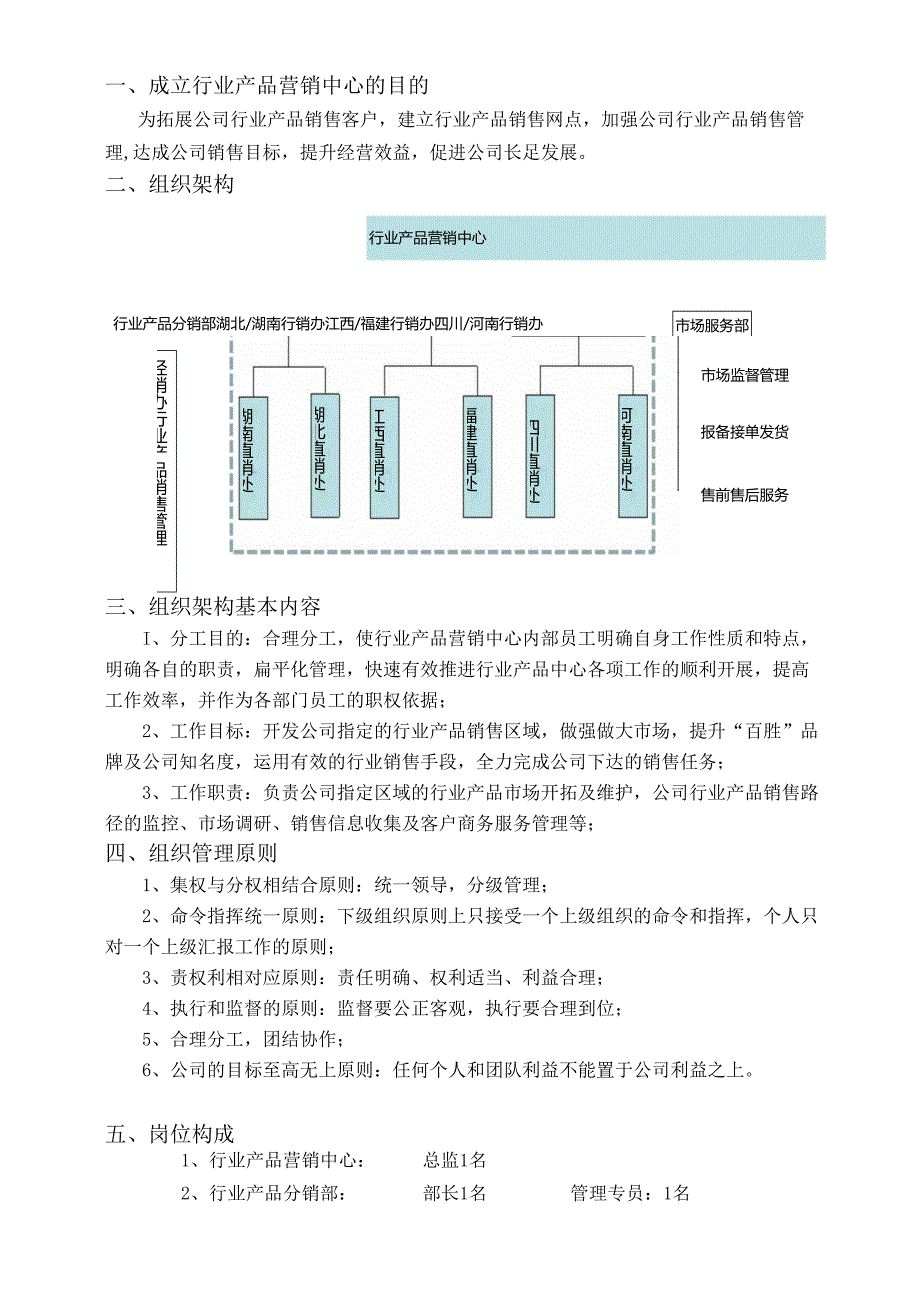 2025行业产品营销中心目标管理方案.docx_第2页