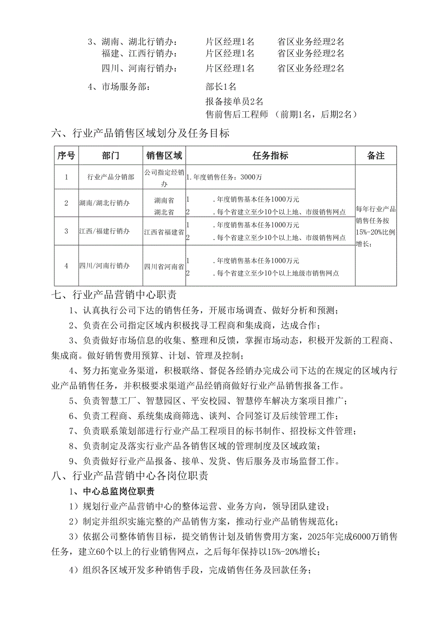 2025行业产品营销中心目标管理方案.docx_第3页