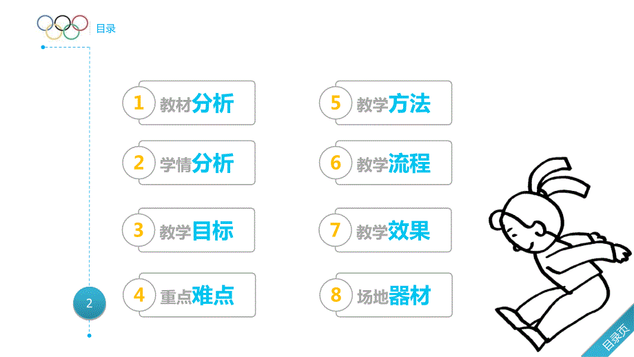 急行跳远与游戏PPT课件.ppt_第2页