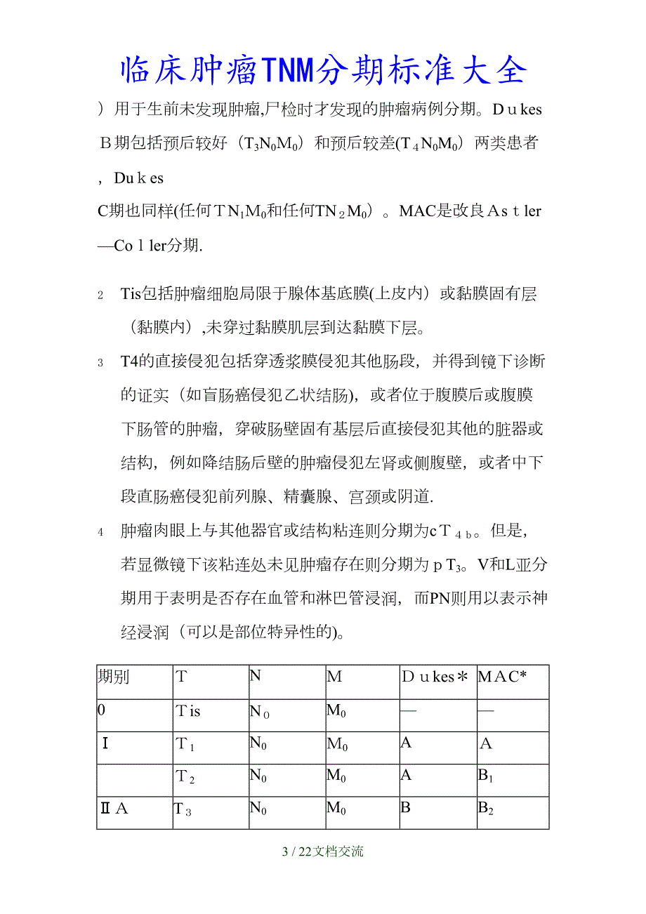 最新临床肿瘤TNM分期标准大全干货分享.doc_第3页