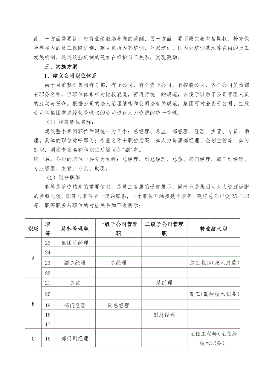 某集团公司人力资源5年战略规划.doc_第2页