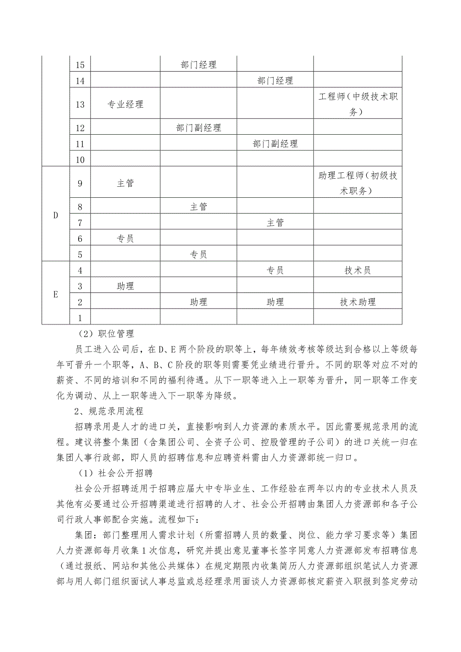 某集团公司人力资源5年战略规划.doc_第3页