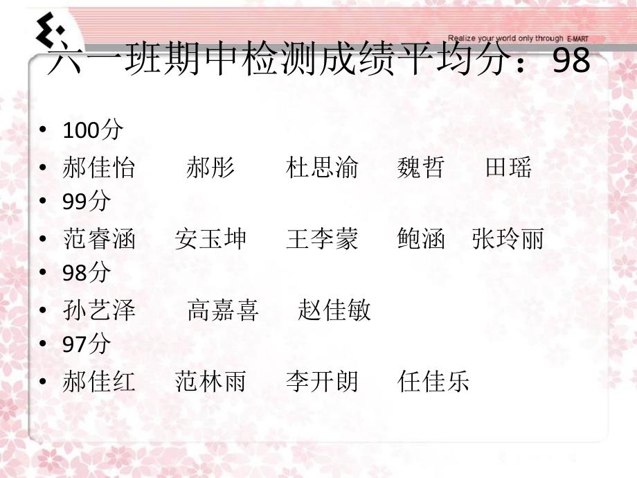 小学英语教师家长会发言.ppt_第3页