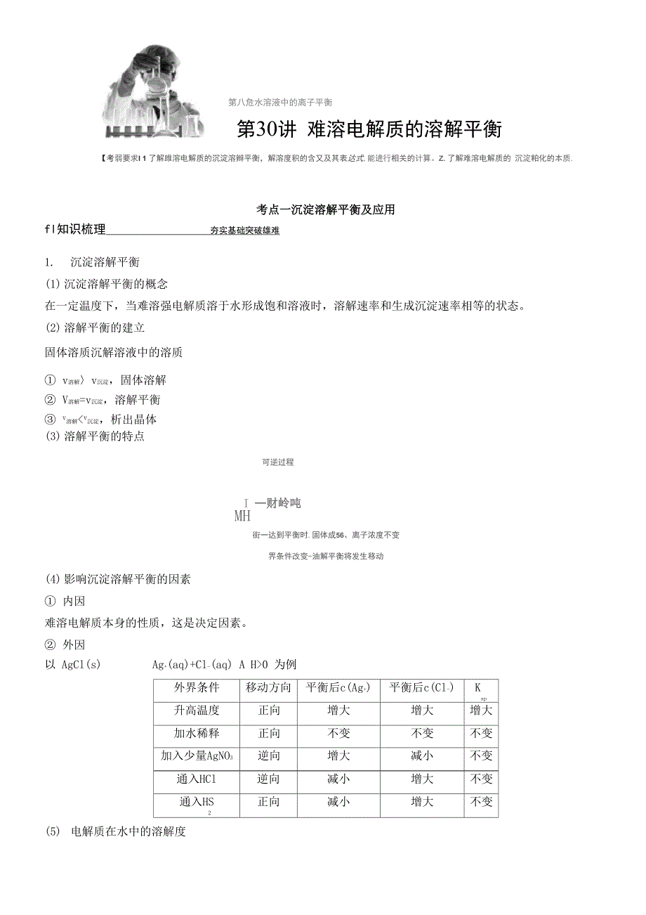 沉淀溶解平衡及应用.docx_第1页