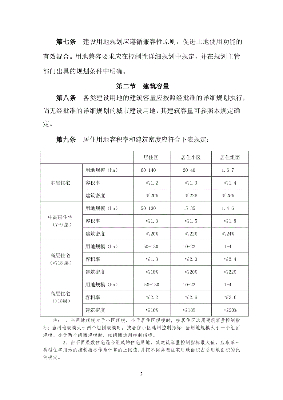 烟台市城乡规划技术规定0618试行一.doc_第3页