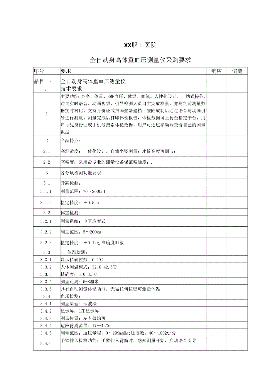 XX职工医院全自动身高体重血压测量仪采购要求（2025年）.docx_第1页