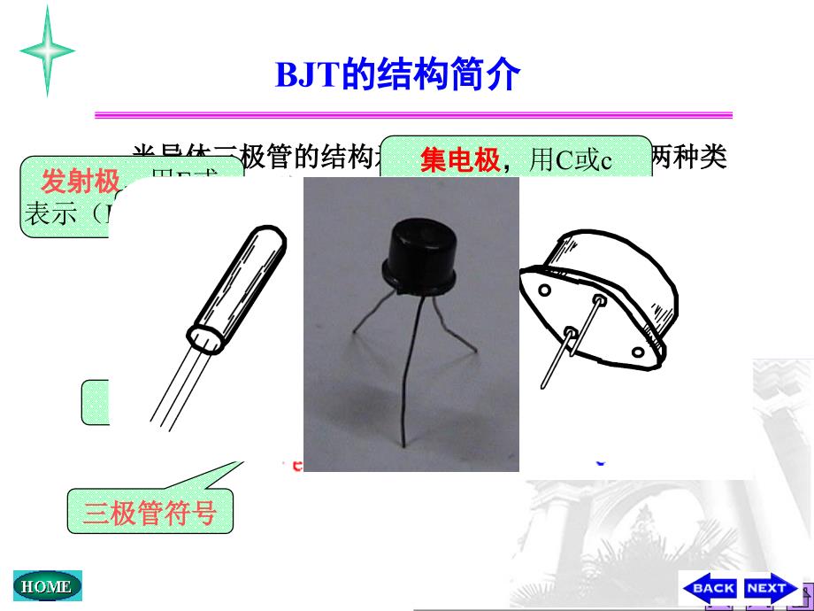 晶体三极管PPT课件.ppt_第3页