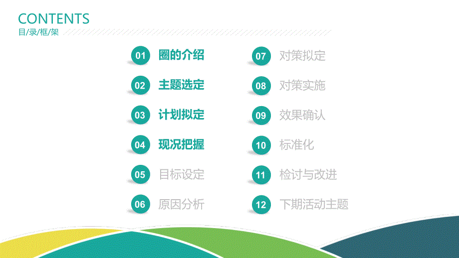 小清新骨科品管圈开题报告授课课件ppt.pptx_第3页