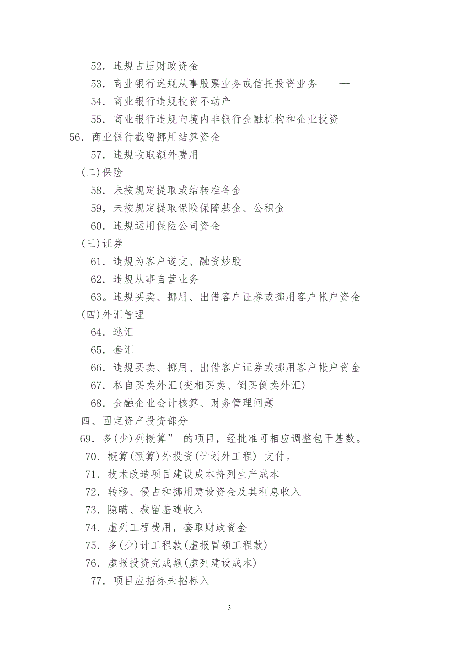 新编审计查出违纪问题定性及处理处罚依据.doc_第3页