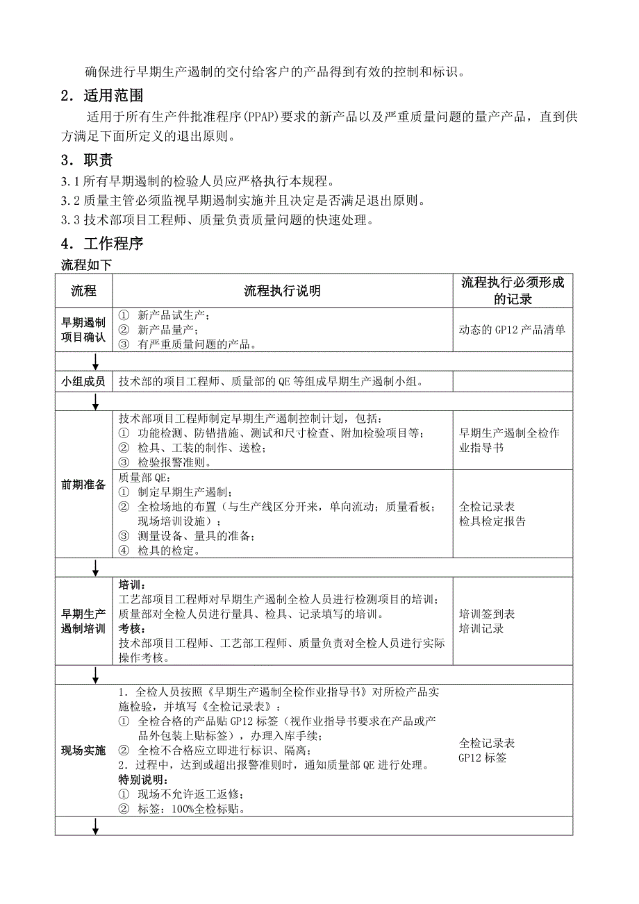 早期生产遏制管理办法GP12.doc_第2页