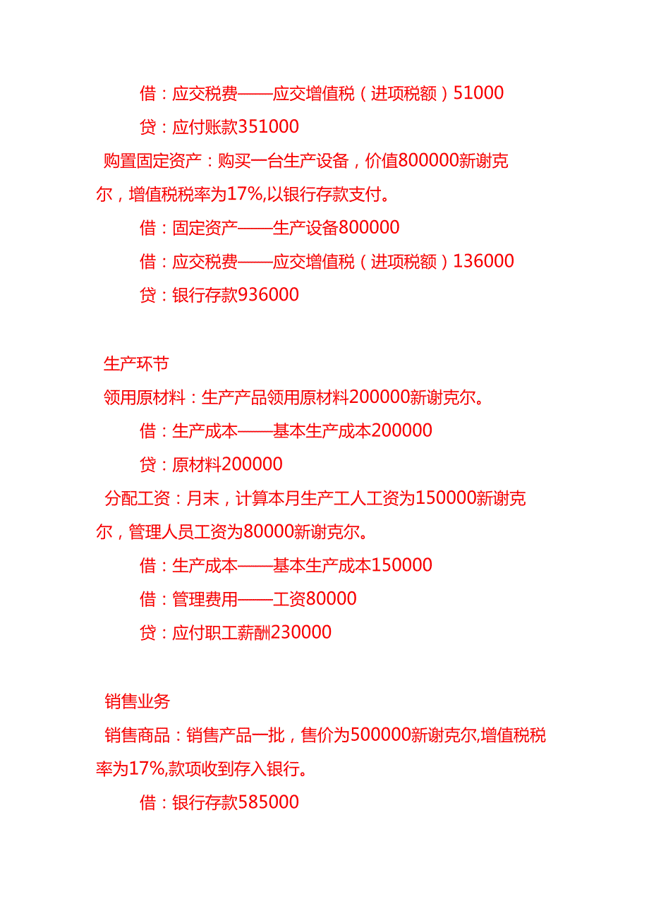 做账实操以色列国家公司全盘账务处理分录实例.docx_第2页