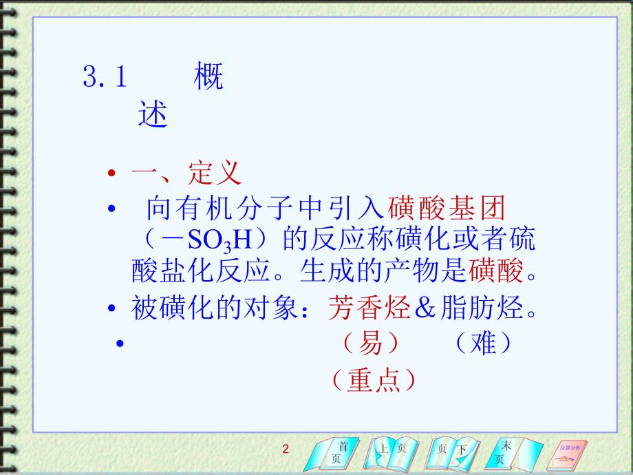 磺化技术PPT课件.ppt_第2页