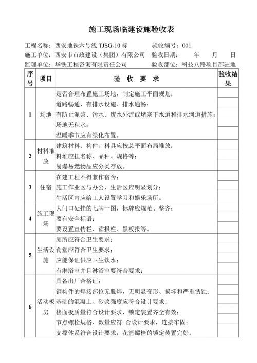 施工现场临建设施验收表.doc