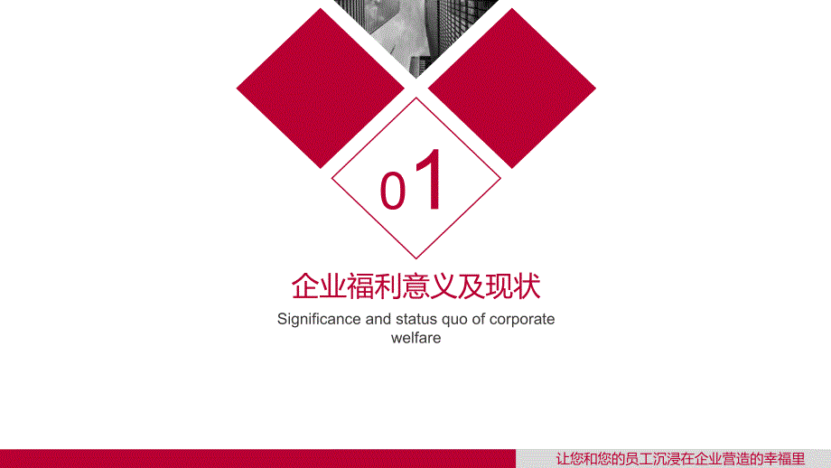 框架完整企业员工福系统解决方案实用PPT教育课件.pptx_第2页