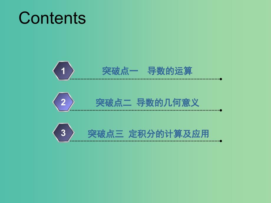 新课改省份专用2020版高考数学一轮复习第三章导数及其应用第一节导数的概念及运算课件.ppt_第2页