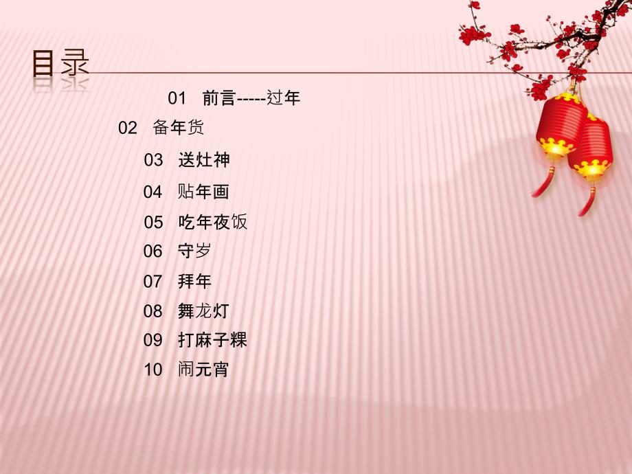 江西节习俗ppt课件.pptx_第2页