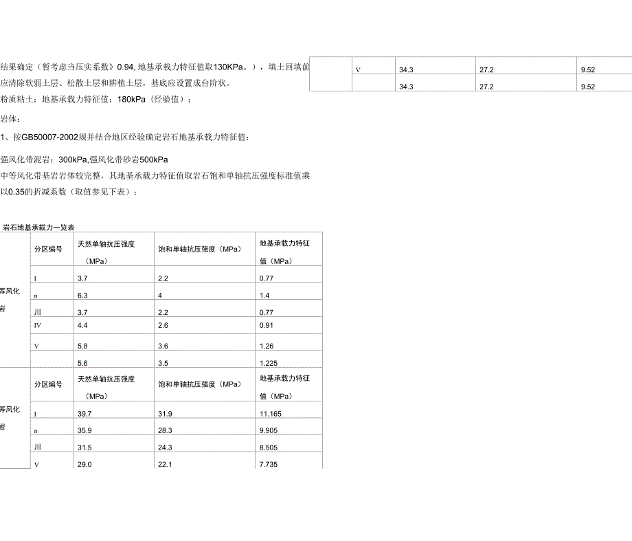 某改造项目S道路及挡土墙工程设计总说明书.doc_第3页
