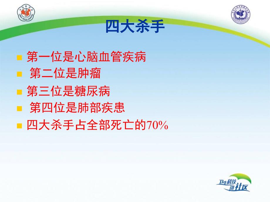 心脑血管疾病预防PPT课件.ppt_第3页