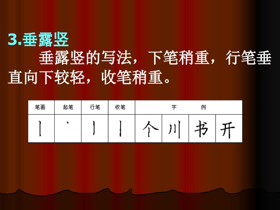 楷书基本笔画全套完整.ppt_第3页