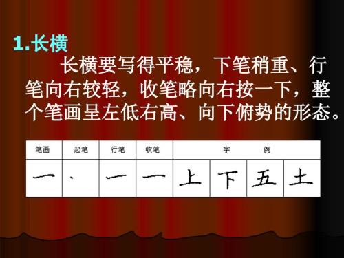 楷书基本笔画全套完整.ppt