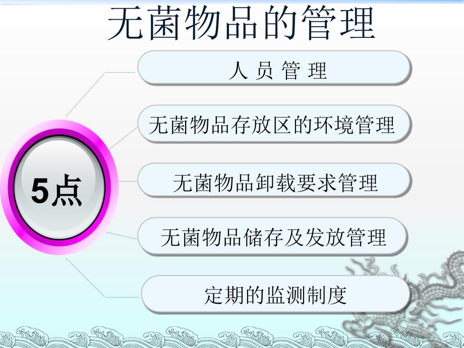 无菌物品的管理PPT课件.ppt_第3页