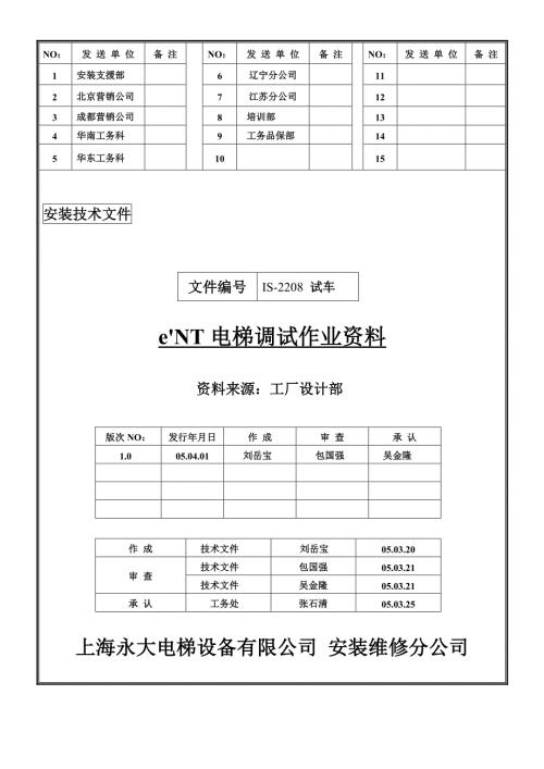永大日立电梯调试说明.doc